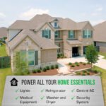 15,000 Watt Electric Start Tri Fuel Portable Generator - Image 6