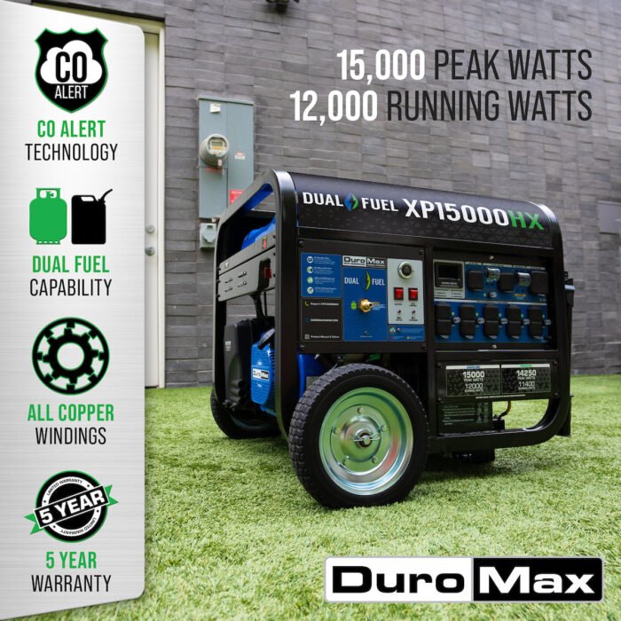 15,000 Watt Electric Start Dual Fuel Portable Generator - Image 2