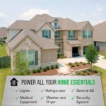 15,000 Watt Electric Start Dual Fuel Portable Generator - Image 6
