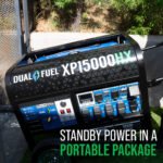15,000 Watt Electric Start Dual Fuel Portable Generator - Image 12