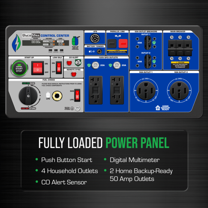 16,000 Watt Dual Fuel Portable Inverter Generator - Quiet, Low THD - Image 5