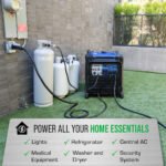 16,000 Watt Dual Fuel Portable Inverter Generator - Quiet, Low THD - Image 8