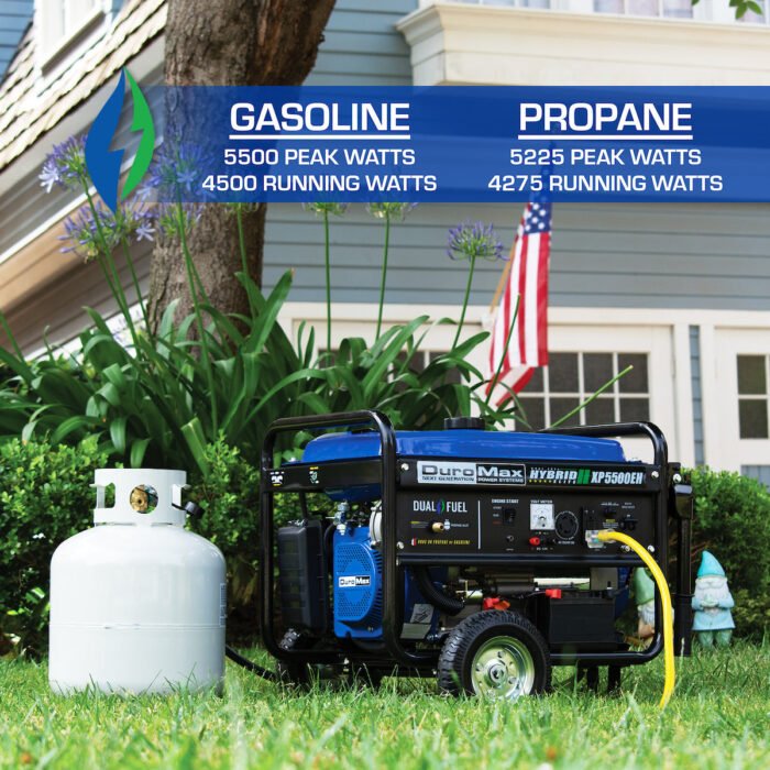 5,500 Watt Dual Fuel Portable Generator - Image 4