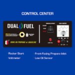 5,500 Watt Dual Fuel Portable Generator - Image 10